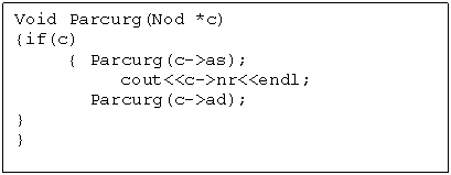 Text Box: Void Parcurg(Nod *c)

}

